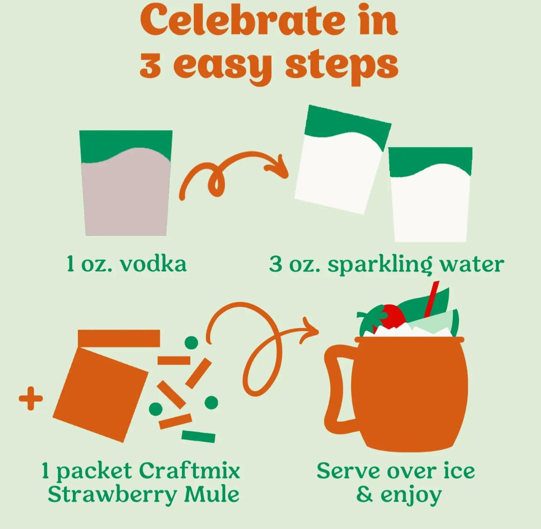 Strawberry Mule Mixer
