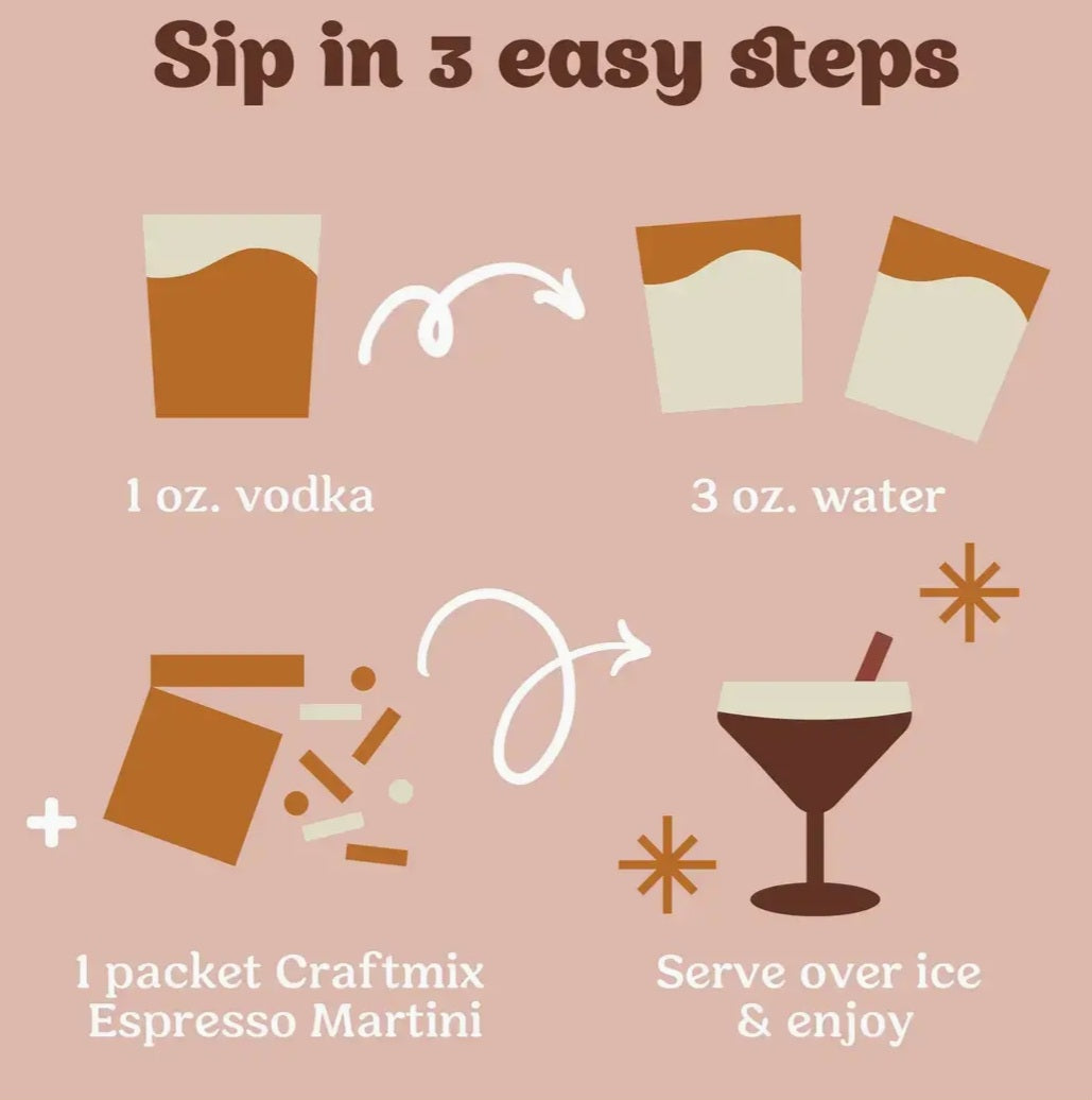 Espresso Martini Cocktail/Mocktail Mix